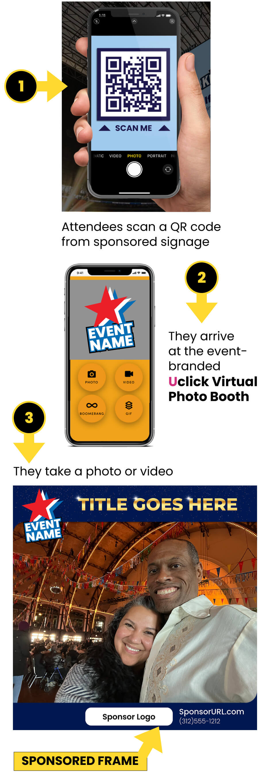Steps 1-3