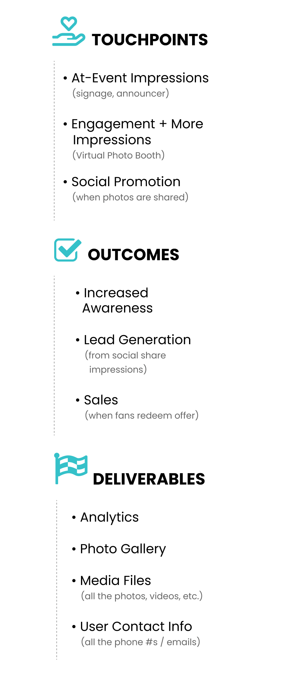 Steps 4-6